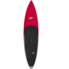 Bombora Series